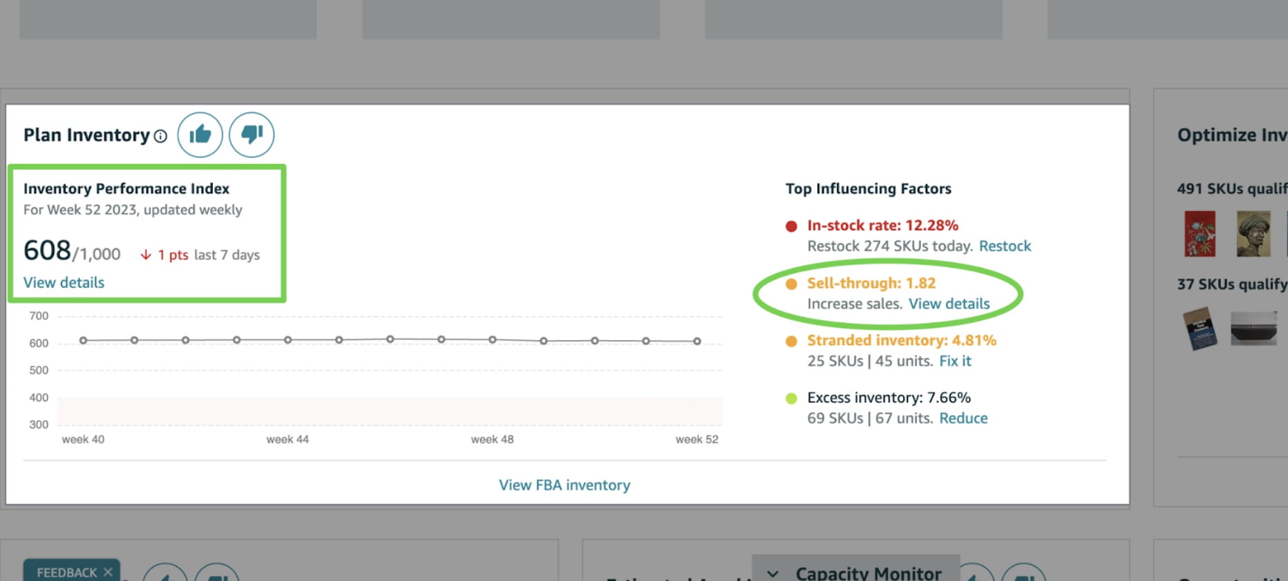 Amazon Sell Through Rate FBA Dashboard