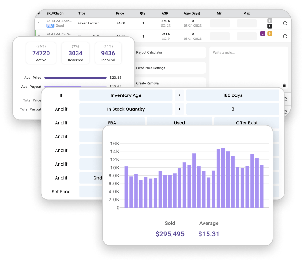 Amazon book selling app repricer dashboard