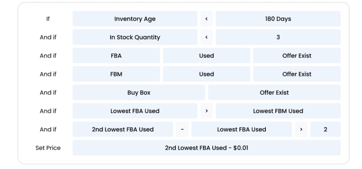 Amazon listings Should Book Resellers Promote Their Listings