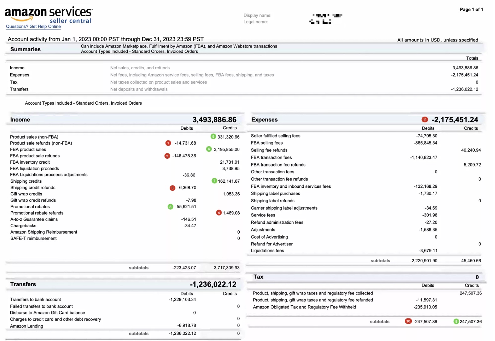 f. Check each category item on date range report