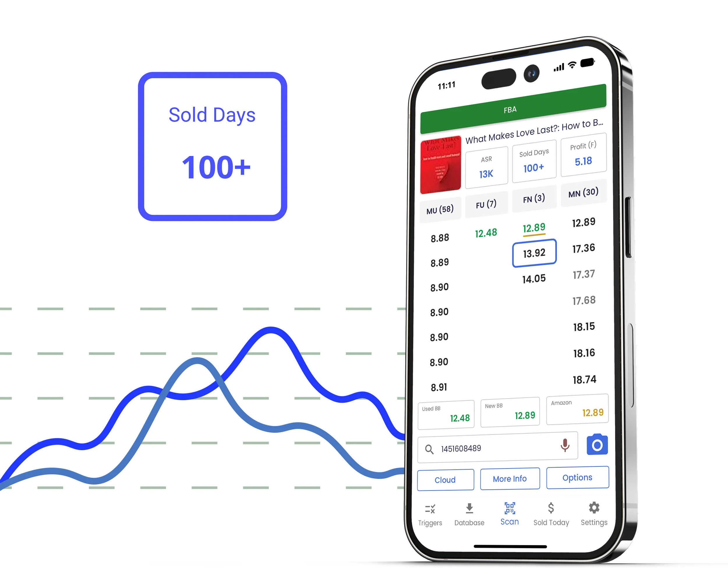 book scanning app - sold days