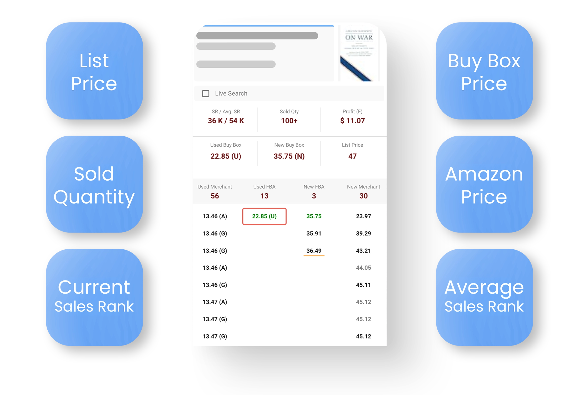 instant insights amazon lister tool